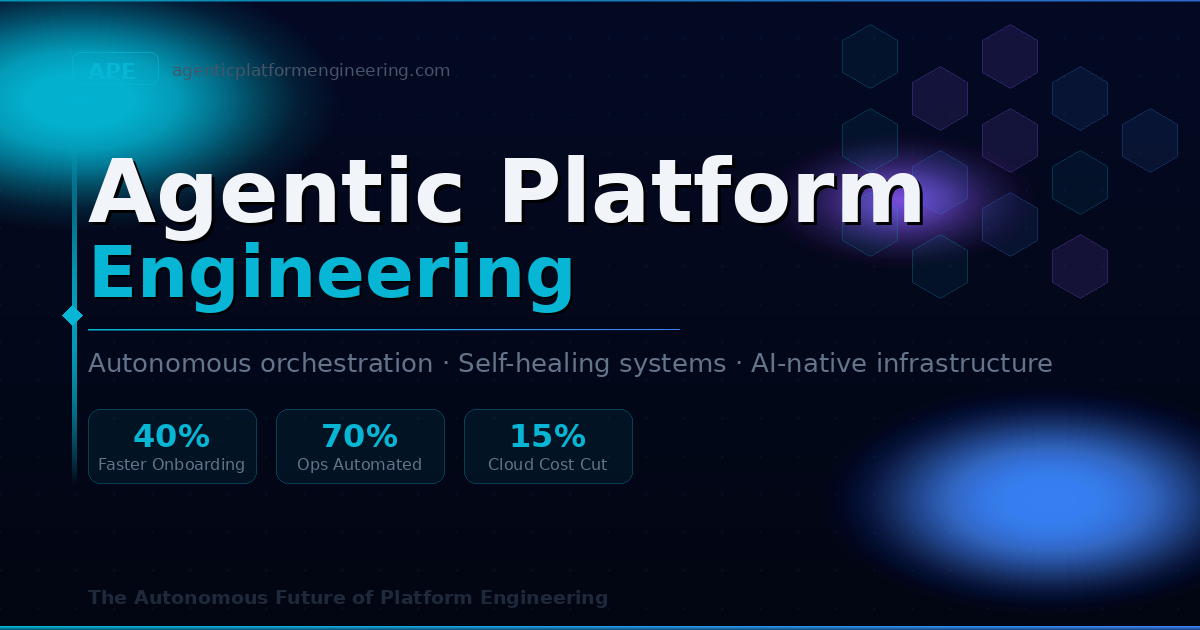 Agentic Platform Engineering | The Autonomous Future